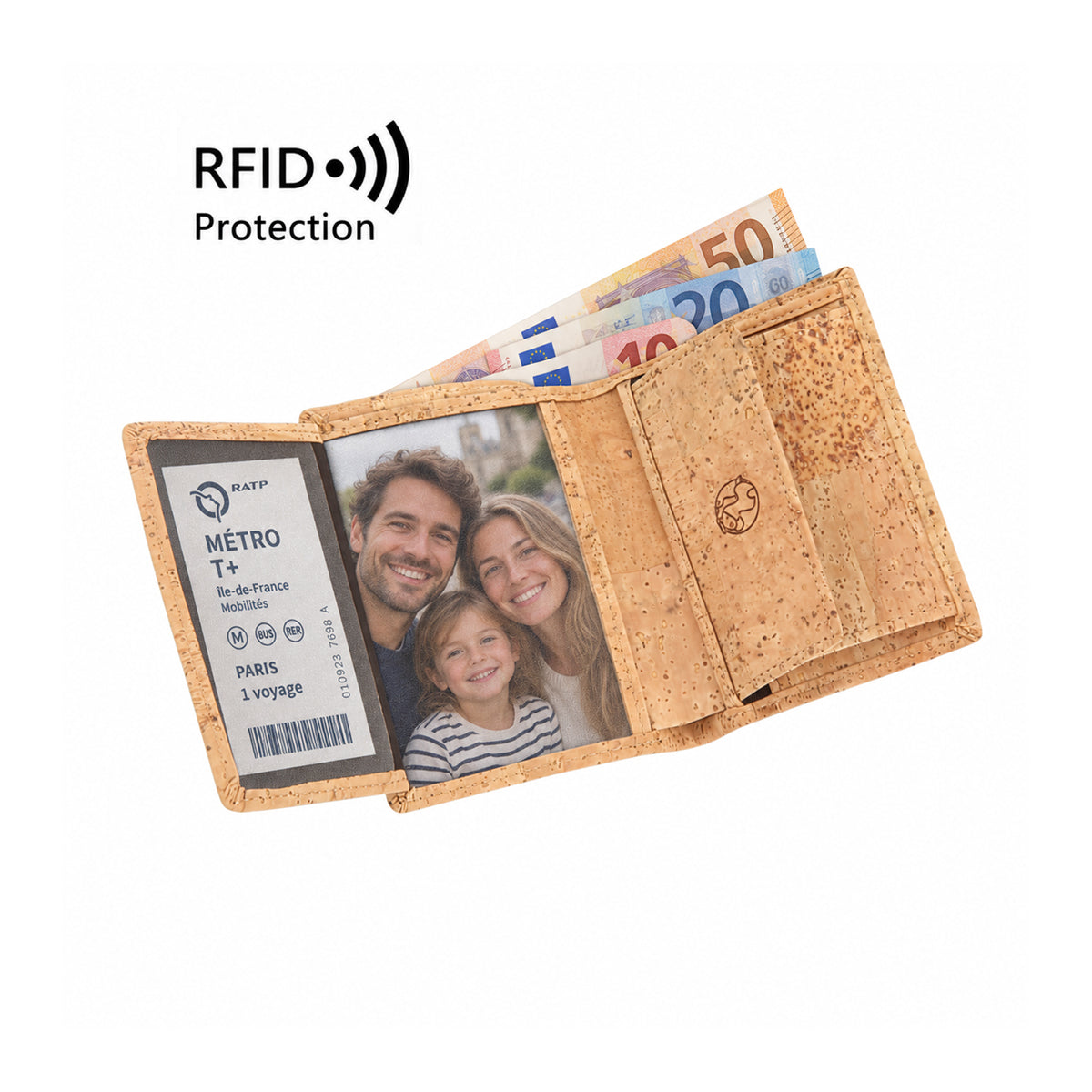 Unisex Wallet